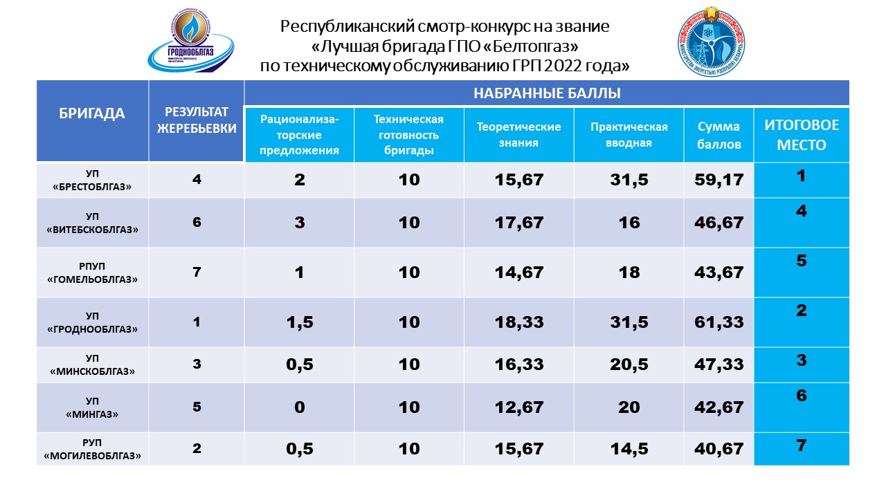 изображение_viber_2022-07-25_12-55-45-806.jpg изображение_viber_2022-07-25_12-55-45-806.jpg