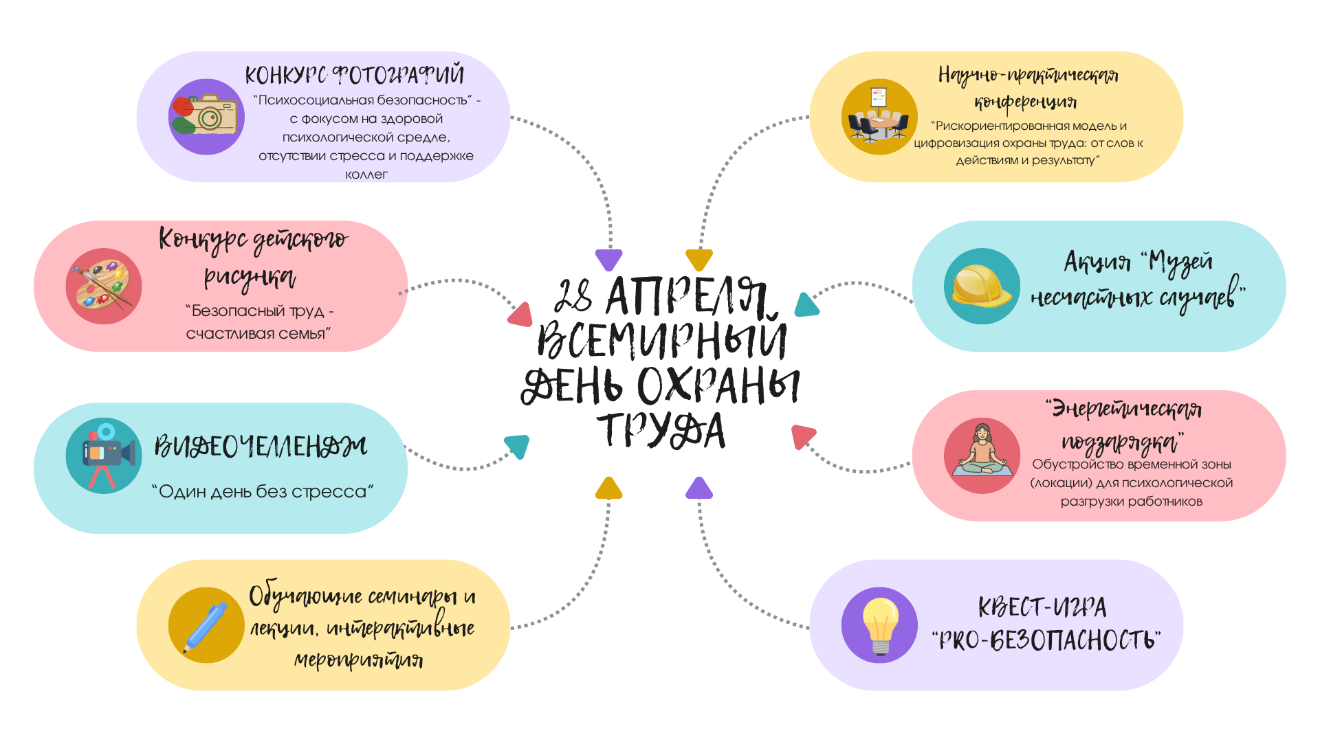 28 АПРЕЛЯ ВСЕМИРНЫЙ ДЕНЬ ОХРАНЫ ТРУДА.png 28 АПРЕЛЯ ВСЕМИРНЫЙ ДЕНЬ ОХРАНЫ ТРУДА.png