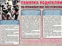 Памятка родителям по профилактике экстремизма